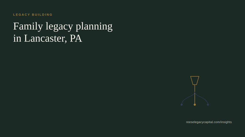 Reese Legacy Capital cover graphic for the article "Family Legacy Planning in Lancaster, PA"