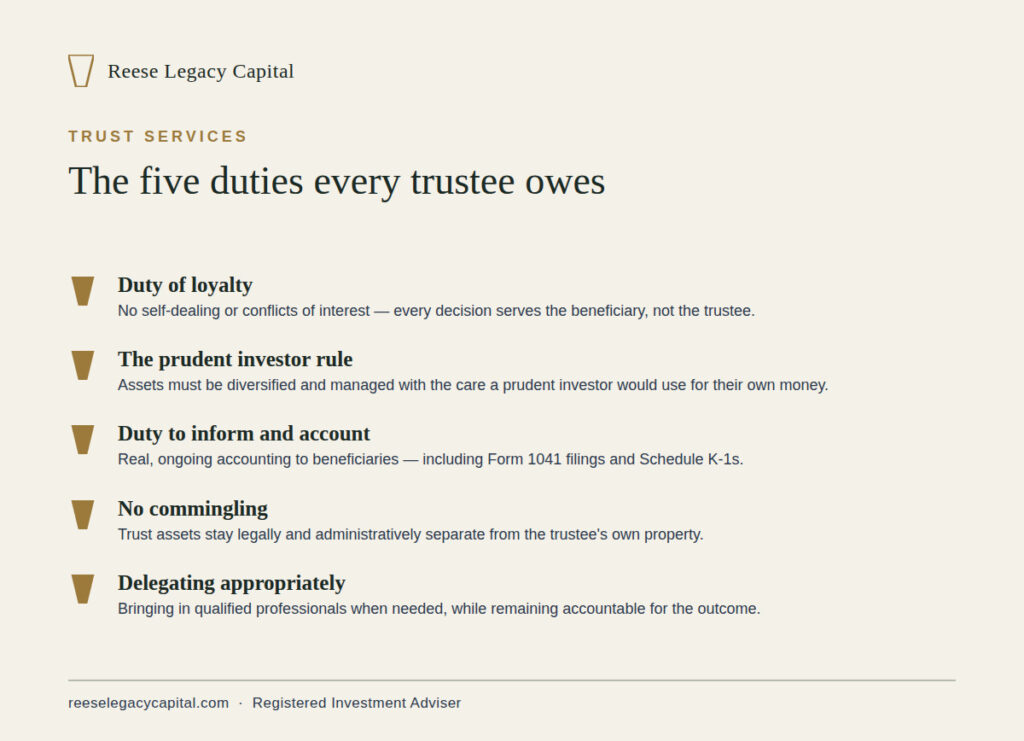 What does a trustee actually do?