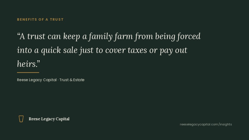Reese Legacy Capital graphic: a trust can keep a family farm from being forced into a quick sale just to cover taxes or pay out heirs