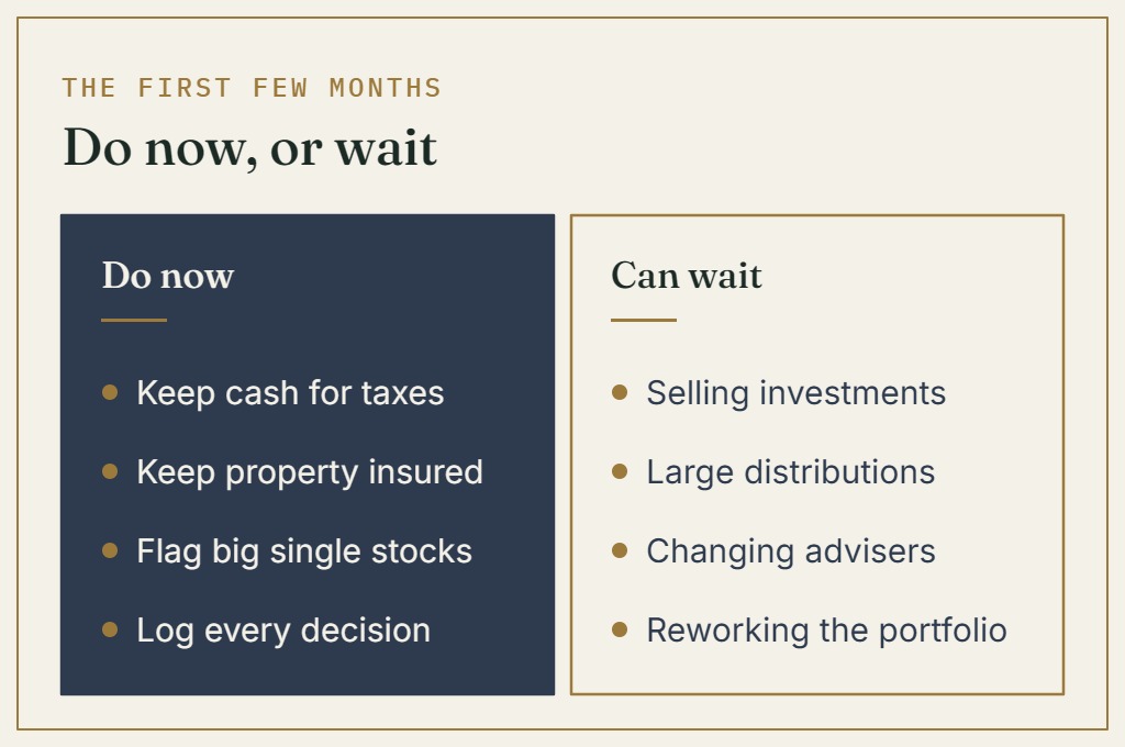 Graphic of what a new trustee should do now (keep cash for taxes, keep property insured, flag big single stocks, log every decision) versus what can wait (selling investments, large distributions, changing advisers, reworking the portfolio)